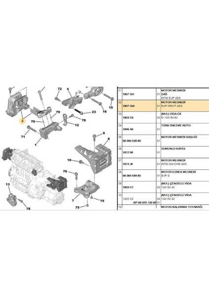 Motor Takozu C3 Pıcasso Cellyse 301 107 207 208 2008 07- 1807.AW