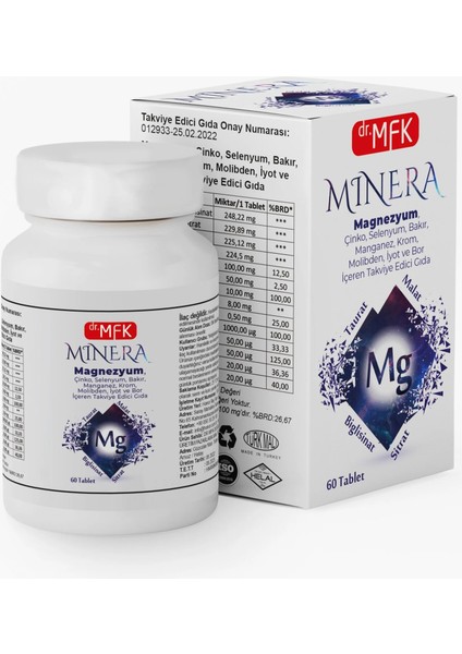 Minera (Magnezyum Çinko Selenyum)