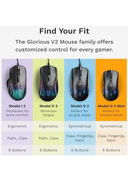 Model I 2 Kablolu Siyah Oyuncu Faresi: 9 Programlanabilir Düğme (2 Değiştirilebilir), 66 G Süper Hafif, 26K Optik Sensör, 80 Milyon Tıklama Ömrü, Mmo/moba/fps, Yan Yüz Baş Parmak Desteği modelleri