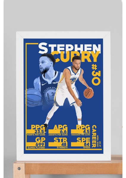 Stephen Curry Çerçeveli Tablo - Basketbol Nba Posteri Tablo