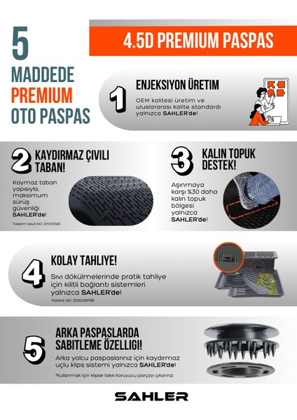 Volkswagen Tayron 2024+ Uyumlu 4.5d Premium Havuzlu Oto Paspas ve Liner Marka 3D Alt Bagaj Havuzu modelleri