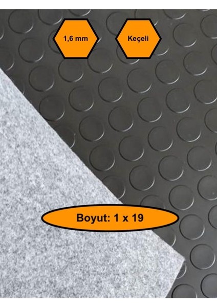 Siyah Paralı Muşamba , Zemin Örtüsü, Kaymaz Özellikli Zemin Paspası, 1X19 Metre