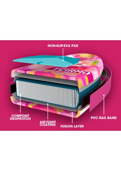 Wave Pink Şişme Stand-Up Paddle Board
