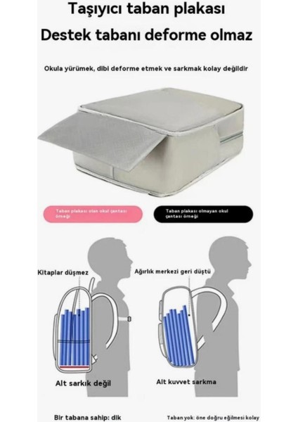 Kore Model Nice Bear Anahtarlıklı Renkli Okul Sırt Çantası indirimleri