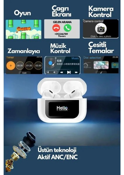 Air Pro 2 Anc Dokunmatik Ekranlı Bluetooth Kulaklık Ios Android Tüm Telefonlara Uyumlu modelleri