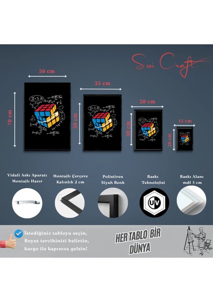 Çerçeveli Tablo Rubik Küp Tasarımlı Matematiksel Formüller fırsatları