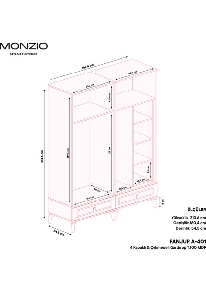 Panjur 4 Kapaklı Çekmeceli Gardırop Tamamı MDF (Yeşil)