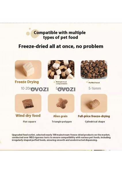 Ovozı Pet Otomatik Içme ve Besleme Cihazı (Yurt Dışından) modelleri