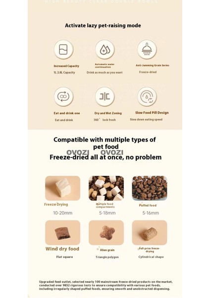 Ovozı Pet Otomatik Içme ve Besleme Cihazı (Yurt Dışından) modelleri