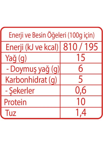 Pınar Dana Sosis Büfe 460 G modelleri