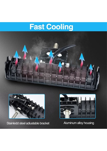 6 Inç LED Işık Çubuğu Beyaz 30W 6000K Çalışma Pod'ları Tek Sıralı Off Road (Yurt Dışından) fırsatları