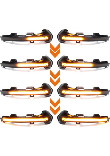 Araba LED Dönüş Sinyal Lambası Dikiz Aynası Sinyal Lambası (Yurt Dışından) fırsatları