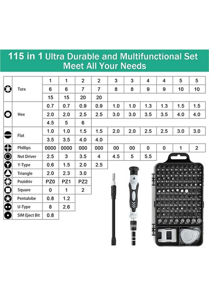 115'I 1 Arada Tornavida Seti Profesyonel Manyetik Onarım Alet Takımı (Yurt Dışından) fırsatları