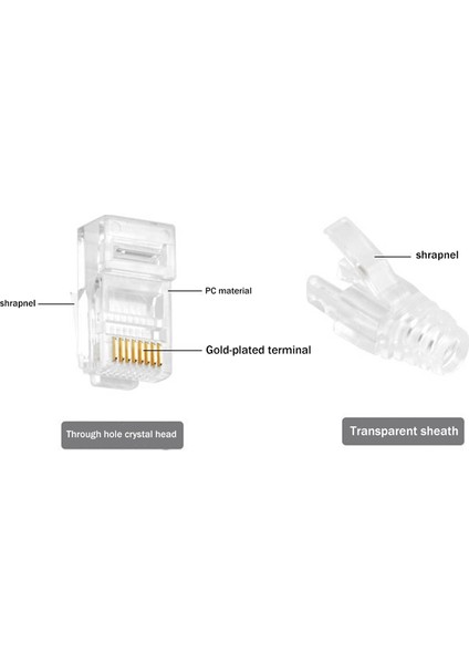 Çok Işlevli RJ45 Crimper Ağ Aracı Pense 6p 8p Kablo (Yurt Dışından) fırsatları