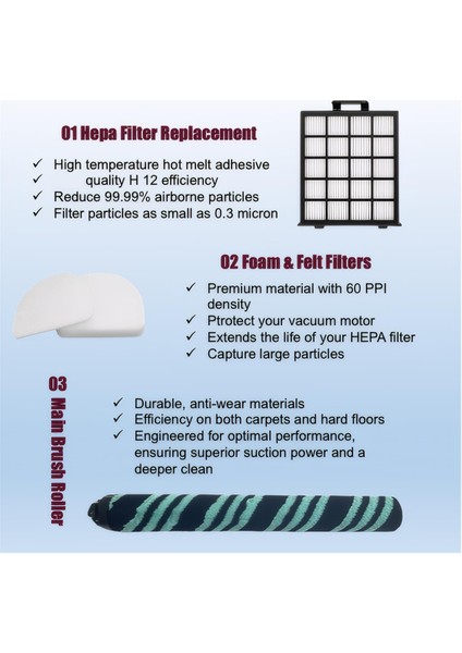 AZ4002 Filtre Shark Detect Pro/shark Power Detect Dik Vakum AZ4000 AZ4002 AZ4000C ile Uyumlu (Yurt Dışından) modelleri