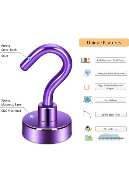 Manyetik Kancalar, Buzdolabı Için Kancalı 27 Lb Ağır Hizmet Tipi Toprak Mıknatısları, Asmak Için Seyir Kancası, (Gümüş, 5'li Paket) (Yurt Dışından) fiyatları
