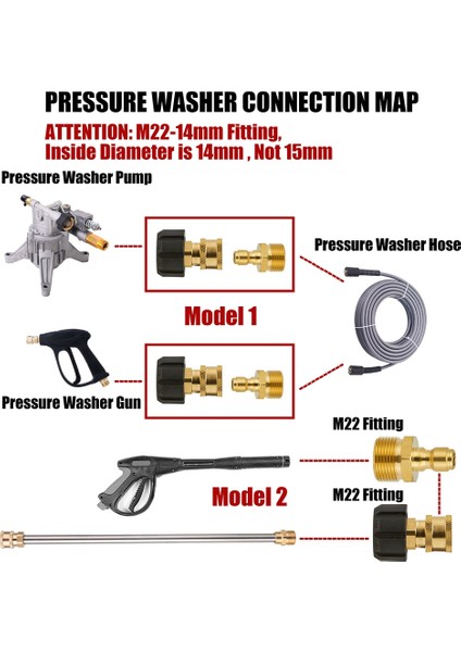 Yüksek Basınçlı Yıkama Makinesi Adaptör Seti Hızlı Bağlantı Kitleri Kar Köpük Borusu M22 Için 1/4 Inç Hızlı Bağlantı, 5000 Psı (Yurt Dışından) indirimleri