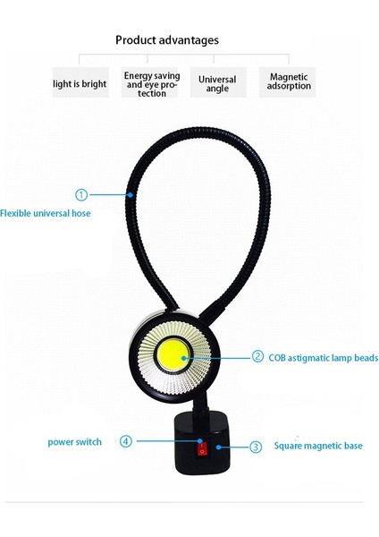LED Çalışma Işığı Manyetik Taban Esnek Kaz Boynu Lamba 220V 5W Torna Freze Matkap Pres Endüstriyel Aydınlatma, Ab Fişi (Yurt Dışından)