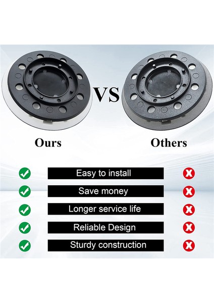 Ultra Dayanıklı 492280 Zımpara Pedi Yedeği, 125 mm (5 Inç), Yumuşak, 8 Delik, Festool ES125, ETS125 ile Uyumlu (Yurt Dışından) fırsatları