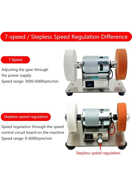 Küçük Çift Cila Elektrikli Taşlama Tekerleği Taşlama Taşı Öğütücü Makinesi Masa Öğütücü Motor Abd Fişi B (Yurt Dışından) modelleri