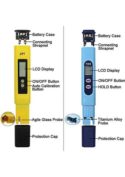 Su Kalitesi Test Ölçer, Ph Metre Tds Metre 2'si 1 Arada Kit, Hidroponik, Akvaryumlar, Içme Suyu, Ro Sistemi, Havuz ve Balık Havuzu Için 0-14.00PH ve 0-9990 Ppm Ölçüm Aralığı (Yurt Dışından) fiyatları