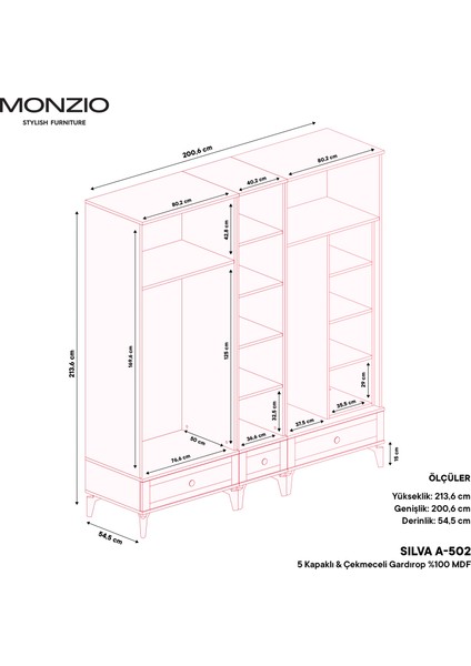 Monzıo Silva 5 Kapaklı Çekmeceli Gardırop Tamamı Mdf (Aytaşı)