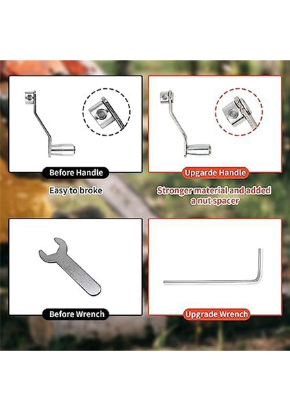 Zincirli Testere Bileyici, Zincirli Testere Bileyici Jig Zincirli Testere Bileyici Aleti 8-22 Inç Zincirli Testere Çeşitleri Için Uygundur (Yurt Dışından) fiyatları