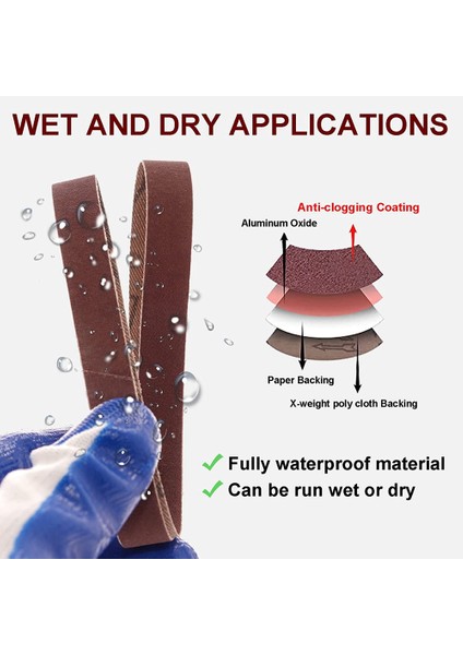 Zımpara Kayışı 24 Paket 1/2 x 18 Inç Alüminyum Oksit Hava Dosyası Zımpara Kayışı Çeşitliliği, Ağaç Işleme Için Bant Zımpara Aleti (Yurt Dışından) indirimleri