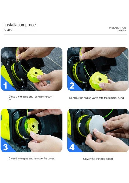 Ryobi Ryobı Biçme Makinesi Aksesuarları Çim Başlığı Kılıfı AC80RL3/AC14HCA Için 4 Paket (Yurt Dışından) fırsatları