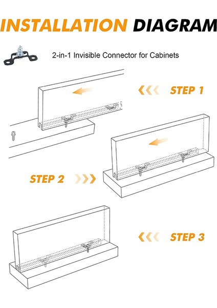 2'si 1 Arada Görünmez Bağlantı Elemanı Yerleştirme Braketi, Ağaç Işleme Yönlendirici Tabanı, Düzeltici Tabanı, Dolap Dolabı Için Kanal Açma (Yurt Dışından) modelleri