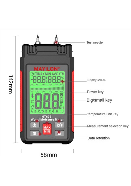 Mayılon HT633 LCD Ekranlı Dijital Ahşap Nem Ölçer Ahşap Nem Test Cihazı Higrometre Kereste Nem Dedektörü (Yurt Dışından) fırsatları
