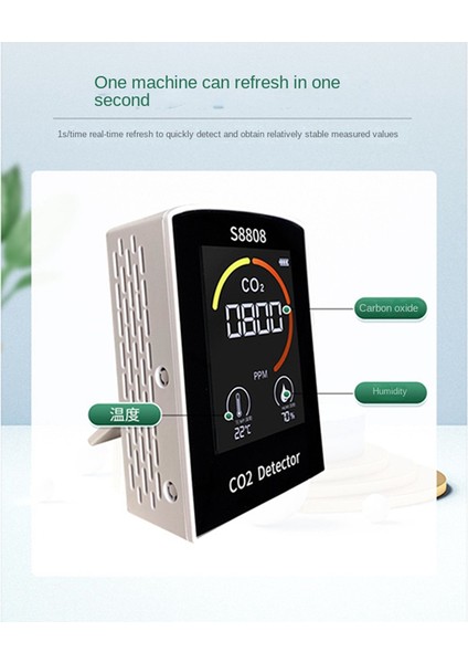 4-In-1 Dijital Co2 Ölçer Karbon Dioksit Nem Sıcaklık Ölçümü Tvoc Sensör Test Cihazı Co2 Hava Kalitesi Monitör Dedektörü (Yurt Dışından)