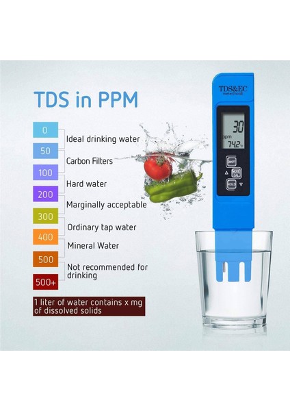 Paket Ph Ölçer Tds Ppm Ölçer ve 3'ü 1 Arada Toprak Ph Test Cihazı Ph/ec Ev, Bahçe, Çim, Çiftlik Için Dijital Kit (Yurt Dışından) indirimleri