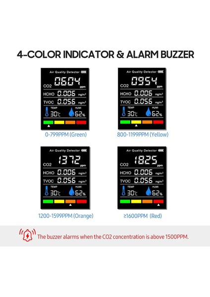 5'i 1 Arada Hava Kalitesi Monitörü Tvoc Hcho Sıcaklık Nem Co2 Ölçer, USB Şarj Edilebilir Co2 Dedektörü Siyah (Yurt Dışından) modelleri