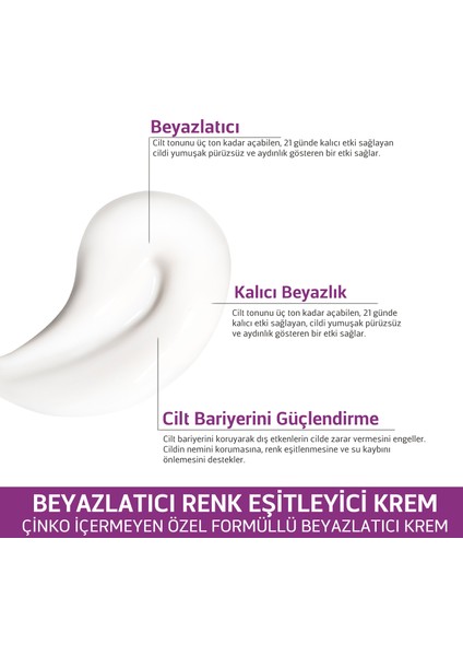 Krem Çinko İçermez modelleri