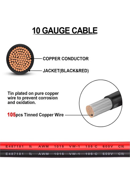 Halka Terminalleri ve 45A Konnektörleri ile Çift Pozitif Atc 10AWG Tel (Yurt Dışından) fırsatları