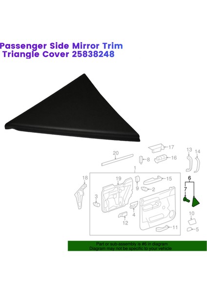 Yolcu Tarafı Iç Ayna Kaplaması (Yurt Dışından) indirimleri