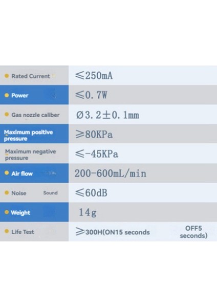 Dc 6V 60KPA Yüksek Negatif Basınçlı Küçük Akışlı Hava Pompası (Yurt Dışından) indirimleri