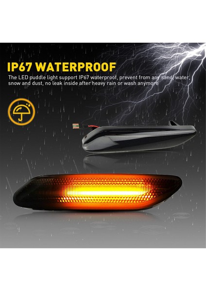 Mini R61 Için 1 Çift LED Yan Işaret Lambası Dönüş Sinyal Lambası (Yurt Dışından) fırsatları