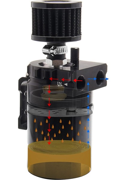 Kırmızı Araba Evrensel 300ML Yağ Nefes Alabilir Kutu Motor Hava Ayırıcı (Yurt Dışından) modelleri