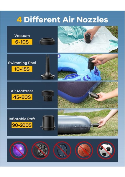 Şişme Ürünler Için Mini Elektrikli Hava Pompası Taşınabilir Hava Yatağı Pompası (Yurt Dışından) indirimleri