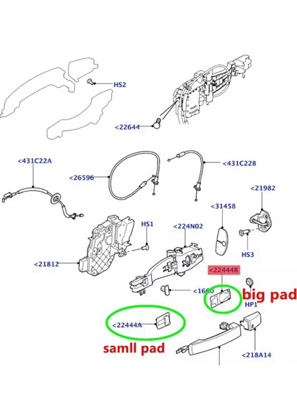 2x Kapı Kolu Contası Spor Için Kauçuk Ped (Yurt Dışından) fırsatları