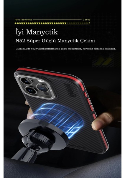 iPhone 15 Pro Kılıf Aramid 600D Kevlar Karbon Fiber Magsafe Kapak - Kırmızı - NFND7737-4253