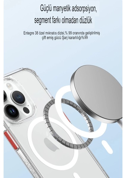 iPhone 14 Pro Max Kılıf Ramos Magsafe Kapak - Şeffaf - NFND1857-9675