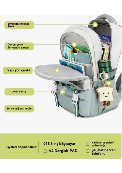 Kore Model Nice Bear Anahtarlıklı Renkli Okul Sırt Çantası fırsatları