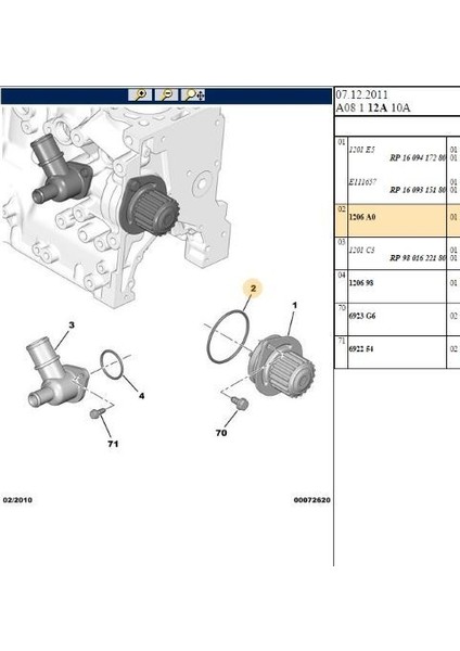 Su Pompa Orıng Conta TU5JP4 Peugeot/cıtroen Tum Grup