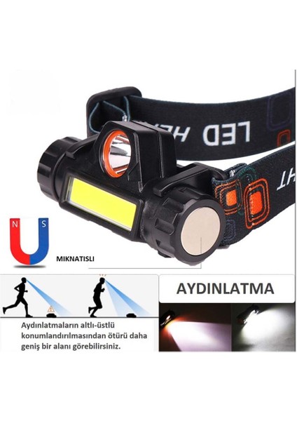 Iki Mod Aydınlatma Mıknatıslı Şarjlı Kafa Lambası Oynar Başlı Kafa Feneri