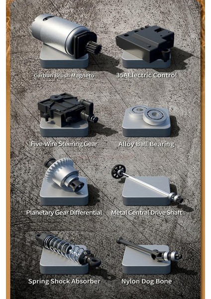 1:16 50 Km Hız Yapan Metal Iç Aksam Rc Araba 2.4ghz Şarjlı 4x4 Uzaktan Kumandalı Araba fiyatları