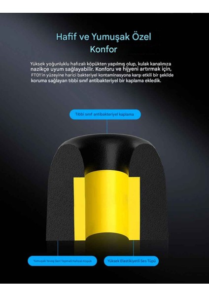 Kz FT01 Memory Foam Kulaklık Ucu 3 Boy modelleri