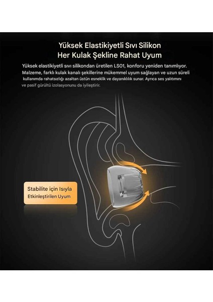 Kz LS01 Yüksek Saflıkta Sıvı Silikon Kulak Uçları